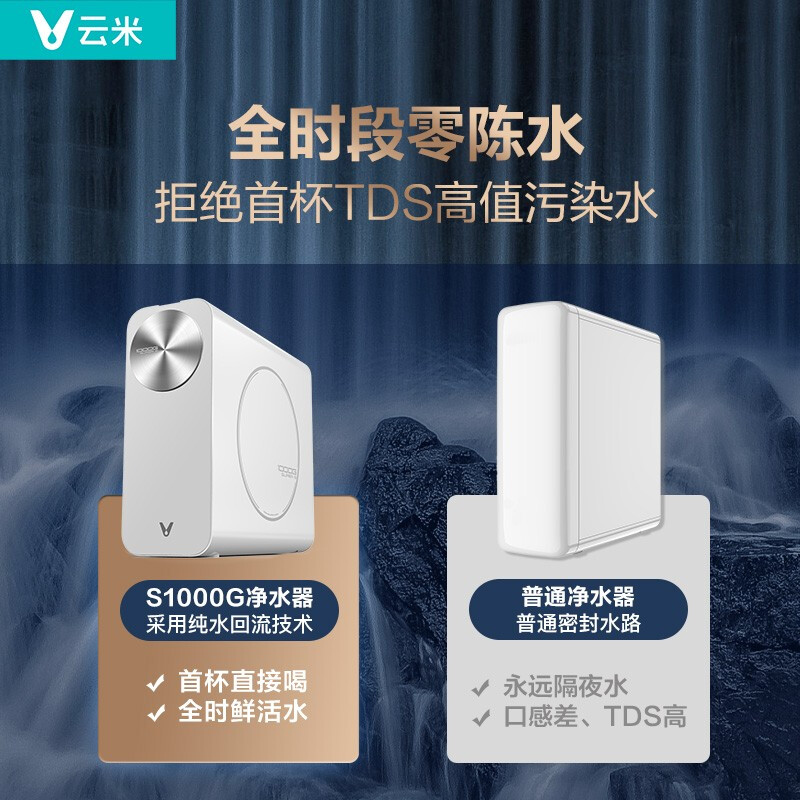云米super s 1000G和1200G哪个好些呀？区别不同点大不大？