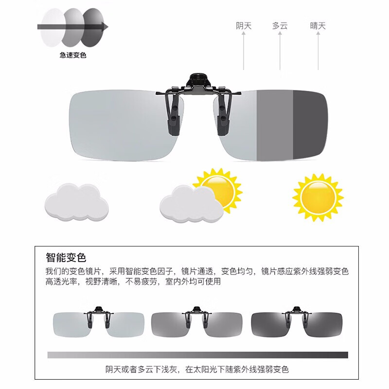 日夜兩用偏光太陽(yáng)鏡男開(kāi)車(chē)專(zhuān)用駕駛員夜間眼鏡男士墨鏡變色夜視鏡防遠(yuǎn)光 511JA變色(近視夾片)