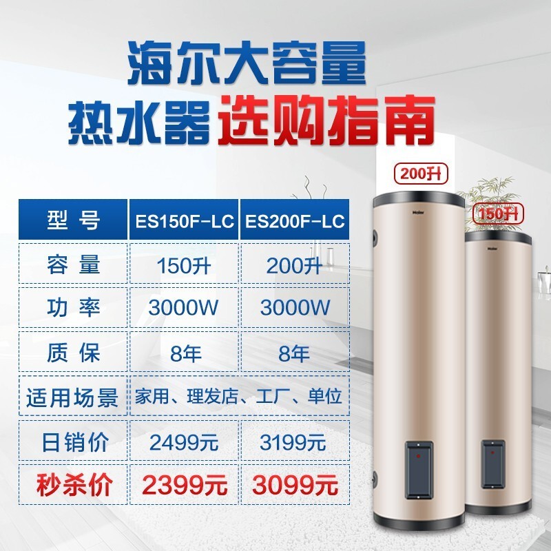 海尔（Haier）热水器3000W大容量商用150L/200升立式海尔电热水器中央储水落地式 ES200F-LC（200升）