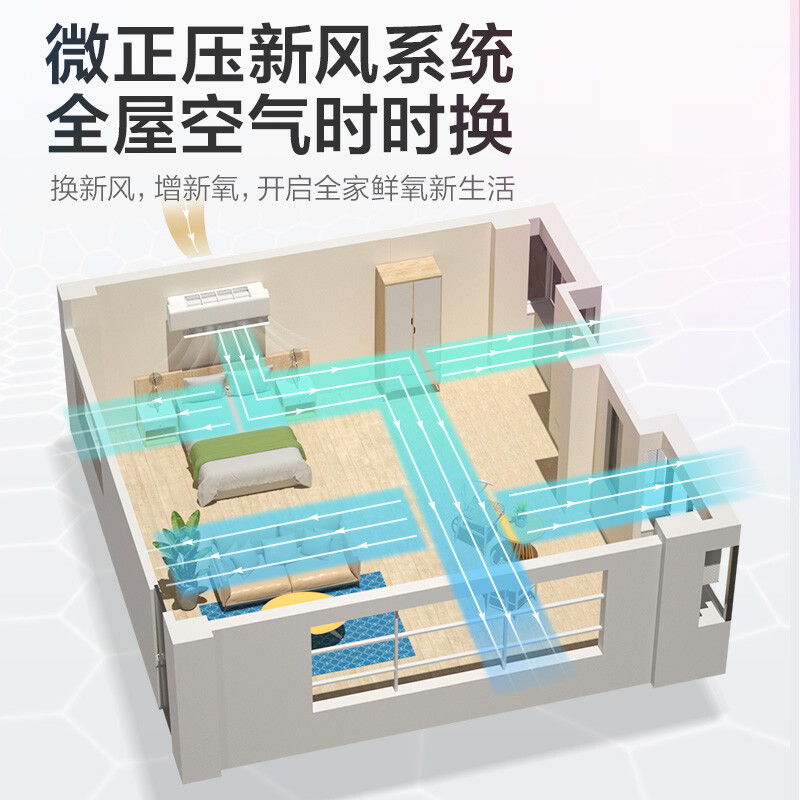 奧克斯（AUX）1.5匹 沐新風 新1級能效 母嬰新風 WIFI智控 （KFR-35GW/BpR3BQB1(B1)）壁掛式空調掛機