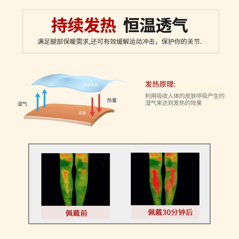 李宁（LI-NING）篮球护膝运动夏季【两只装】护腿膝盖跑步装备护具髌骨带半月板男女损伤马拉松蜂窝足球防撞