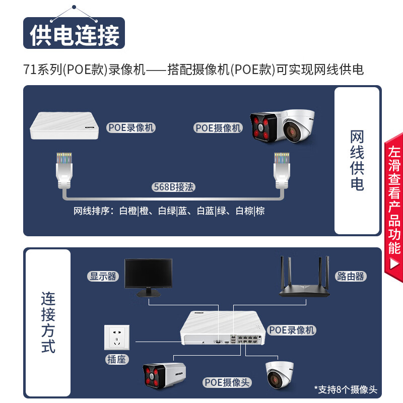 海康威视网络监控硬盘录像机 8路带网线供电 高清网络监控主机DS-7108N-F1/8P(B)