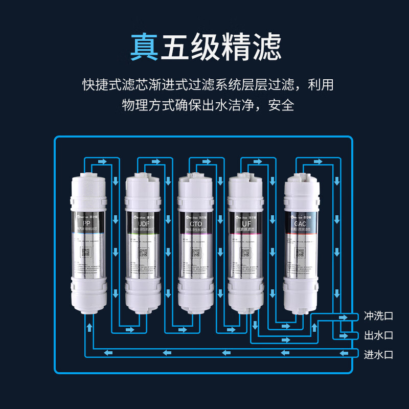 达人评测惠尔顿直饮净水器WHT-A1真的好吗？评价怎么样呢？优缺点吐槽揭秘怎么样？质量好吗？