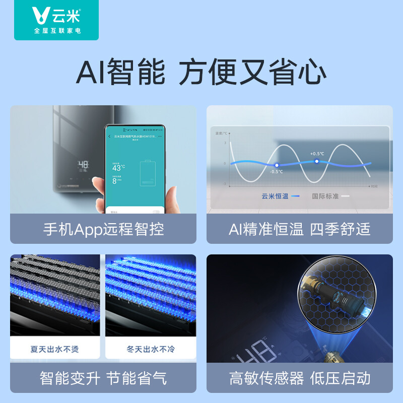 云米（VIOMI）燃气热水器家用16升零冷水APP智控 节能安全 天然气美肤洗系列Zero2 C1 JSQ30-VGW1618