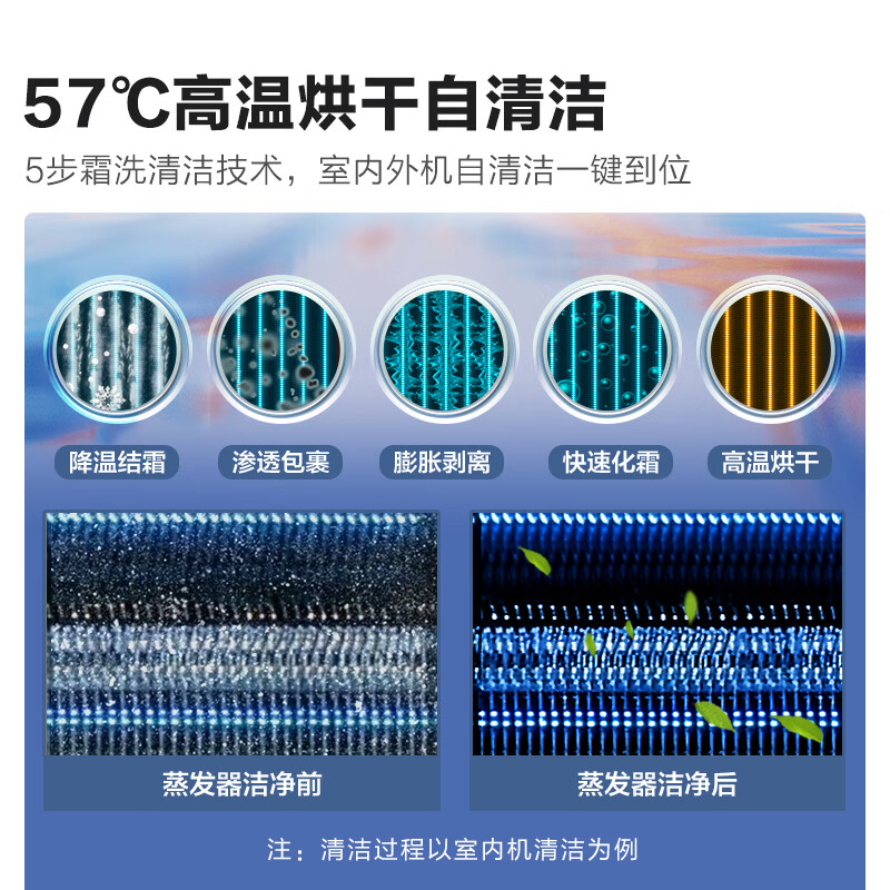 海信(Hisense)大1匹 小黑鍵 新能效 一鍵息屏節(jié)能省電自清潔冷暖空調大一匹壁掛式空調掛機KFR-26GW/E25A3