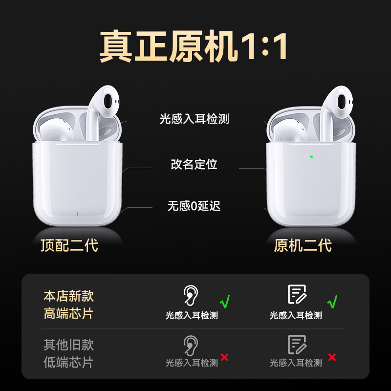 【2022新品】苹果通用蓝牙耳机无线华为vivo小米oppo荣耀airplus华强北pods 蒙奇奇 【旗舰新版】开盖即连|改名定位|超长续航|低延迟 蓝牙5.1芯片！千元音质！原机体验！9D环绕音效