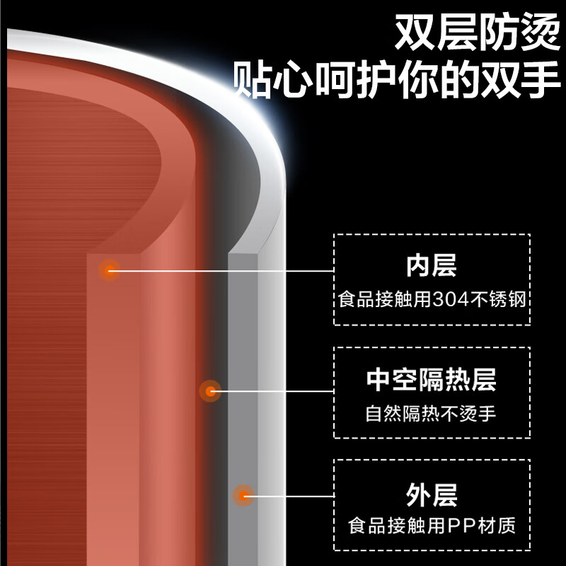 美的（Midea）電水壺?zé)崴畨?04不銹鋼水壺防燙暖水壺凈甜大容量家用開水壺?zé)畨刂悄軘嚯奙K-SH17M301