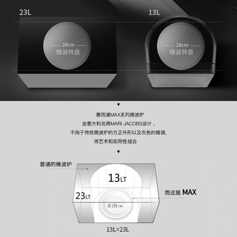 惠而浦MAX39怎么样？质量好不好？