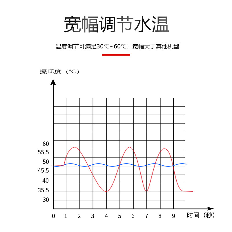 樱花JSQ25-038G怎么样？做工如何？