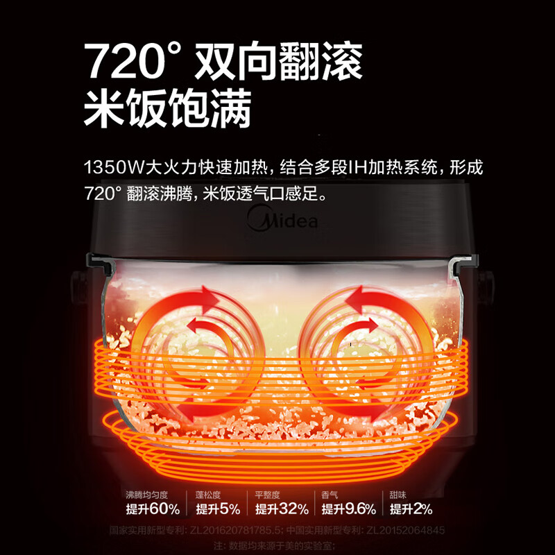 质量剖析美的MB-DHZ4002XM好用吗？点评怎么样呢？优缺点测评怎么样？质量好不好？