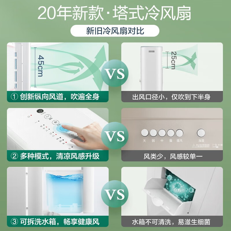 美的aad10ar和aad10cr哪个好？有没有区别？