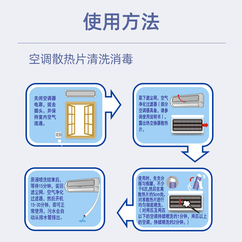 雅彩潔（YACAIJIE）空調(diào)清洗劑500ml 殺菌率99%空調(diào)清潔劑掛機強力去污滌塵免拆免洗空調(diào)清洗神器