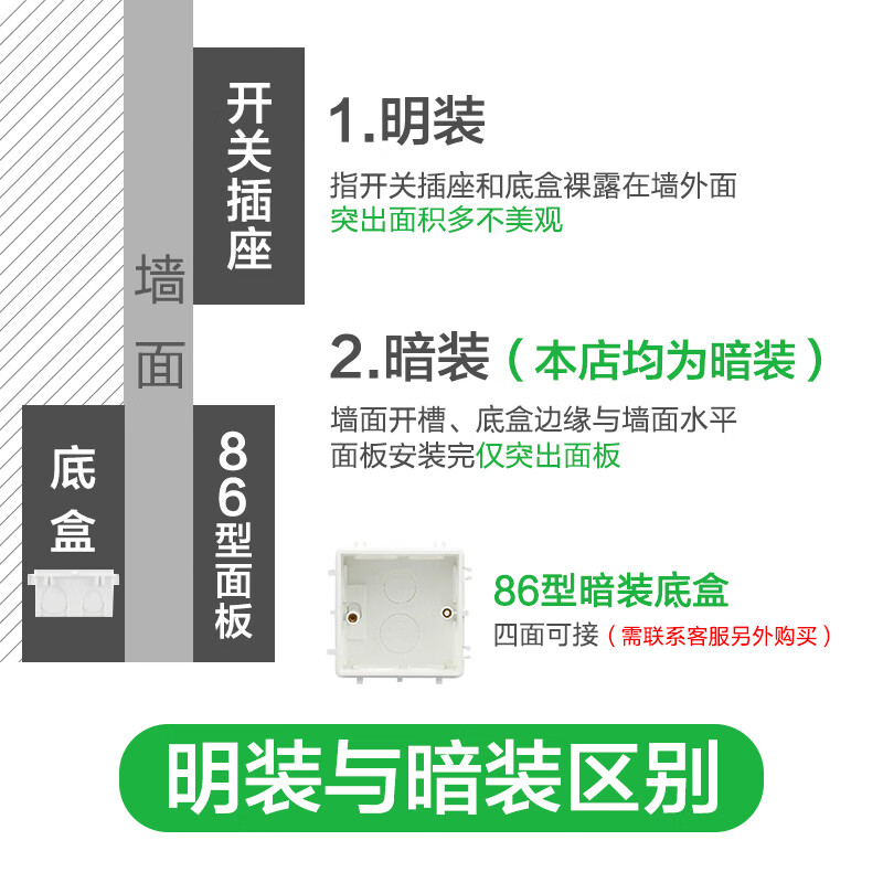 施耐德电气 带开关插座 10A五孔插座 86型电源插座面板 睿意系列 白色A3E15_10U