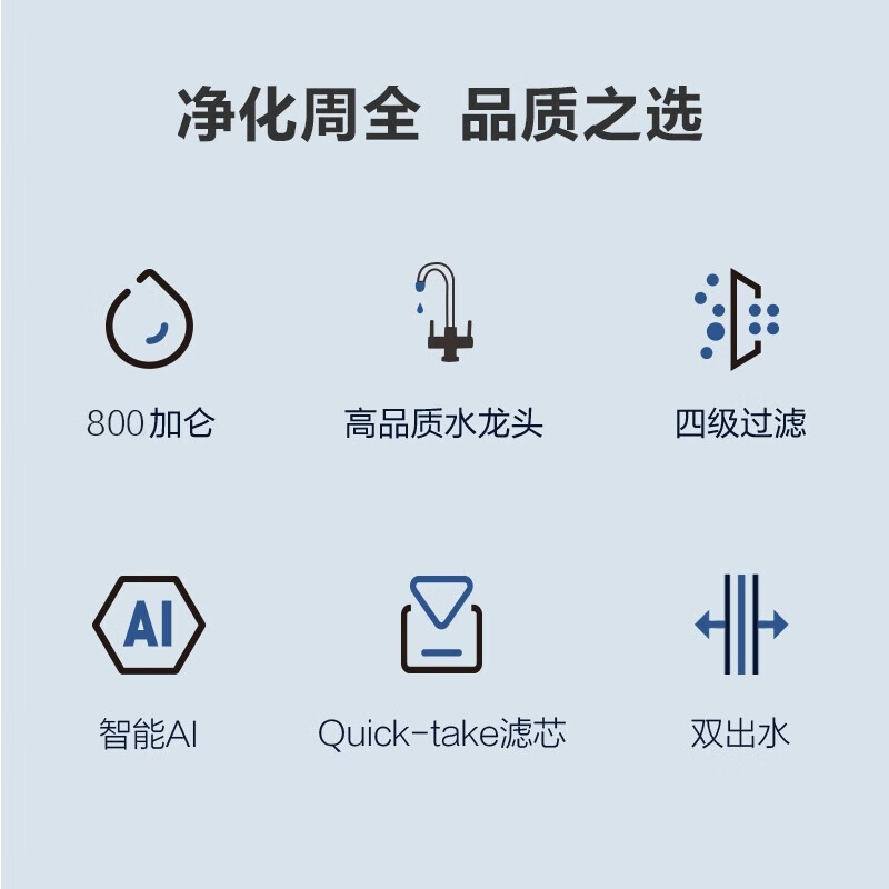 详细剖析苏泊尔净水器直饮RO反渗透 800G无桶纯水机 J-UR40评测如何？分析怎么样呢？体验揭秘测评怎么样？使用评价好吗？