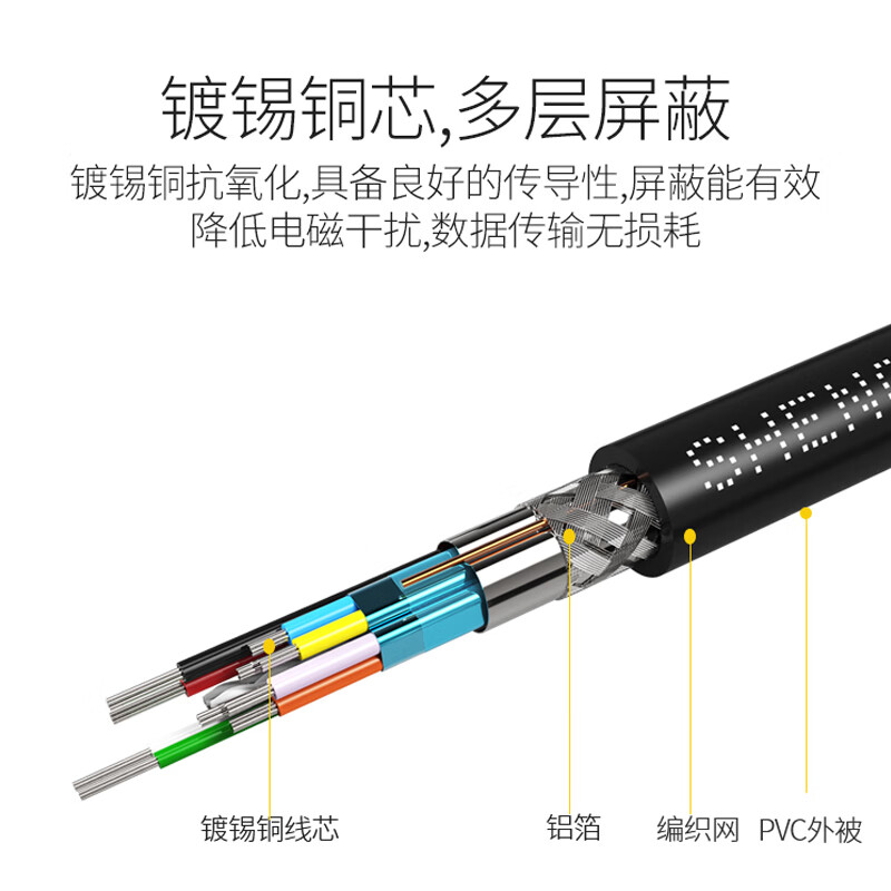 胜为（shengwei）移动硬盘数据线 USB3.0高速传输 东芝希捷西数wd移动硬盘盒子三星note3连接线0.5米 UT-4005