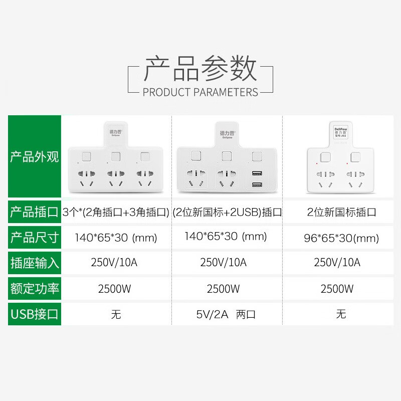 德力普（Delipow）排插 一转三多功能插座 分控开关/USB插座转换器/无线插座/插线板/插头 3个两角插口+3个三角插口