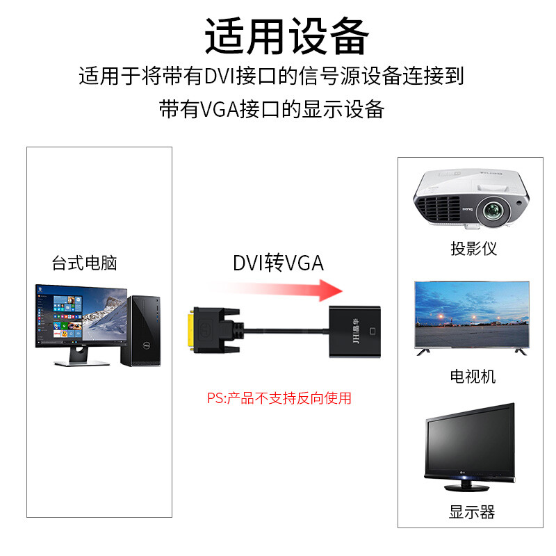 晶华（JH）DVI转VGA转换器 DVI24+1转VGA高清转接头 笔记本电脑主机显卡连接投影仪电视显示器 黑色 Z144