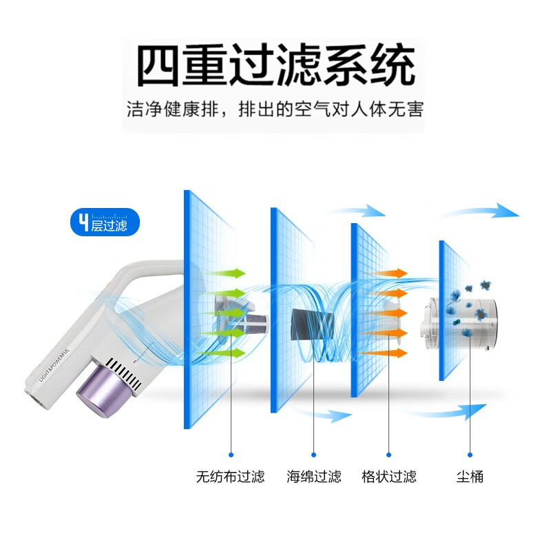 <a href='#wenda/212290456886331122.php' target='_bank'>图文解说曝光松下mc-6dd85和wdd87区别大吗？选哪个好呢？老司机透漏评测</a>哪个好？有区别没有？