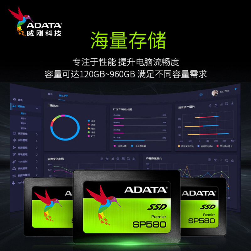 威刚（ADATA） 480GB SSD固态硬盘  SATA3 SP580