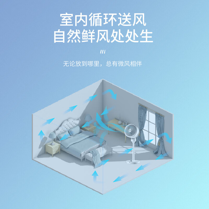 海爾 Haier 家用空氣循環(huán)扇臥室輕音遙控電風(fēng)扇變頻節(jié)能客廳定時(shí) 立式落地扇空氣對流風(fēng)扇 XSY2303 