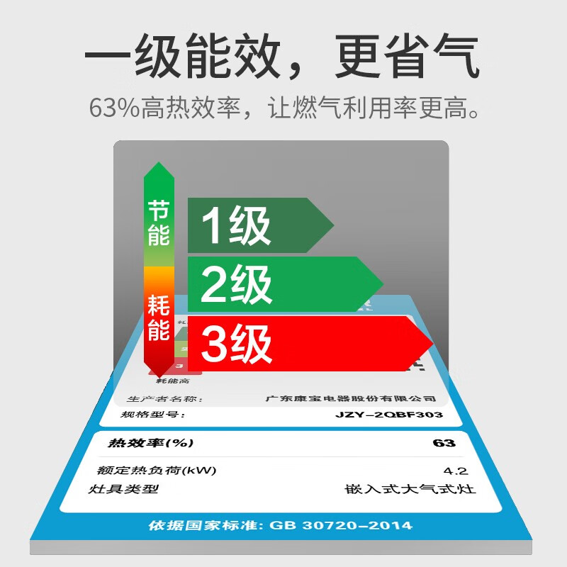 康宝耐惠和康宝哪个好？区别有吗？