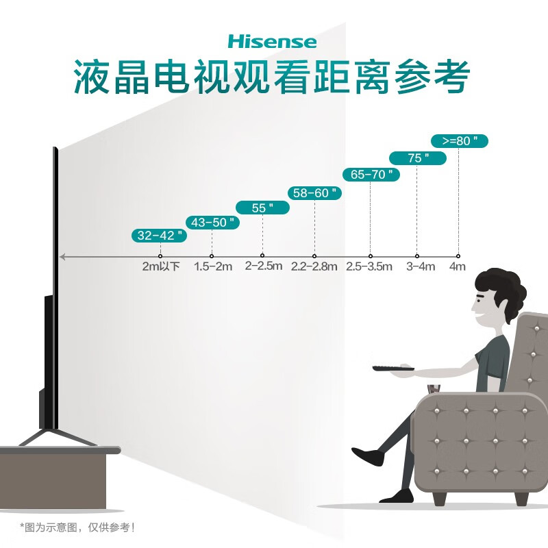 海信電視65E3G-PRO 65英寸4K超清120Hz防抖 遠(yuǎn)場語音智能超薄全面屏 液晶平板電視機 2+32G內(nèi)存 以舊換新