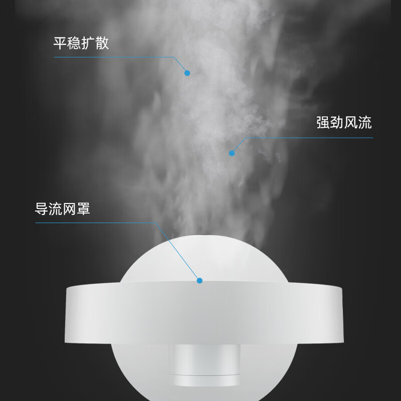%title插图%num 北美电器(ACA)电风扇办公室桌面便携360度可旋转小型台式家用直流电扇台扇APG-TF06