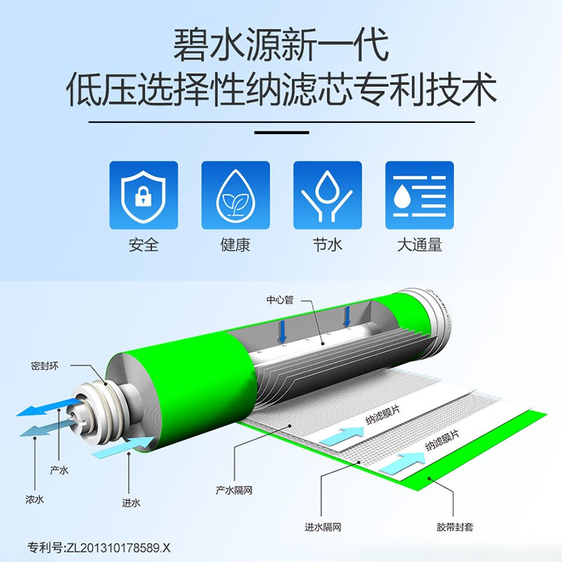 口碑点评碧水源净水器 纳滤直饮净水机DT90-M800评价如何？解密怎么样呢？优缺点评测怎么样？测试如何？