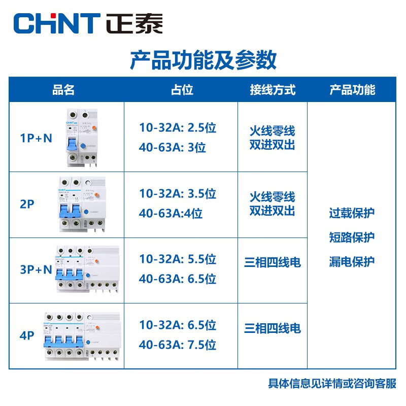 正泰NBE7LE-63 2P C63怎么样？质量如何？