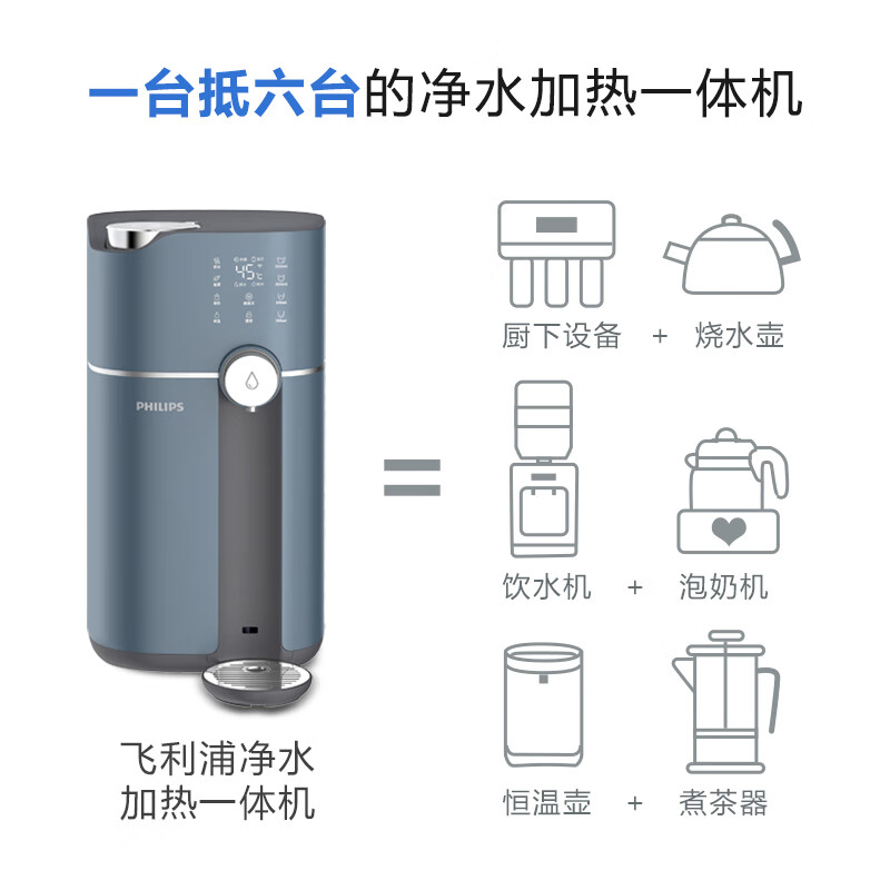 达人测评飞利浦水魔方PD50S净饮一体机ADD6811好用吗？纠结怎么样呢？真相曝光测评怎么样？牌子好吗？