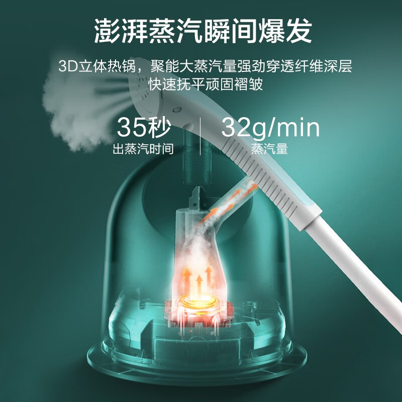 美的（Midea）挂烫机家用 蒸汽挂烫机 熨烫机熨衣服电熨斗YGJ15Q3 (带熨衣板)