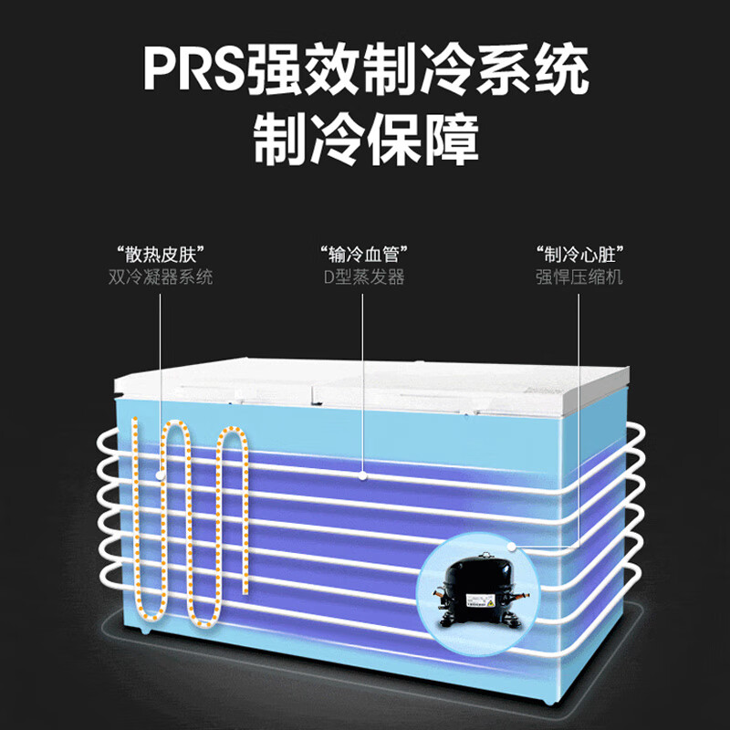 海信 (Hisense) 416升 商用大容量冰柜 节能大容积单温冷冻卧式冷柜 双开门冰箱BD/BC-416N/HP