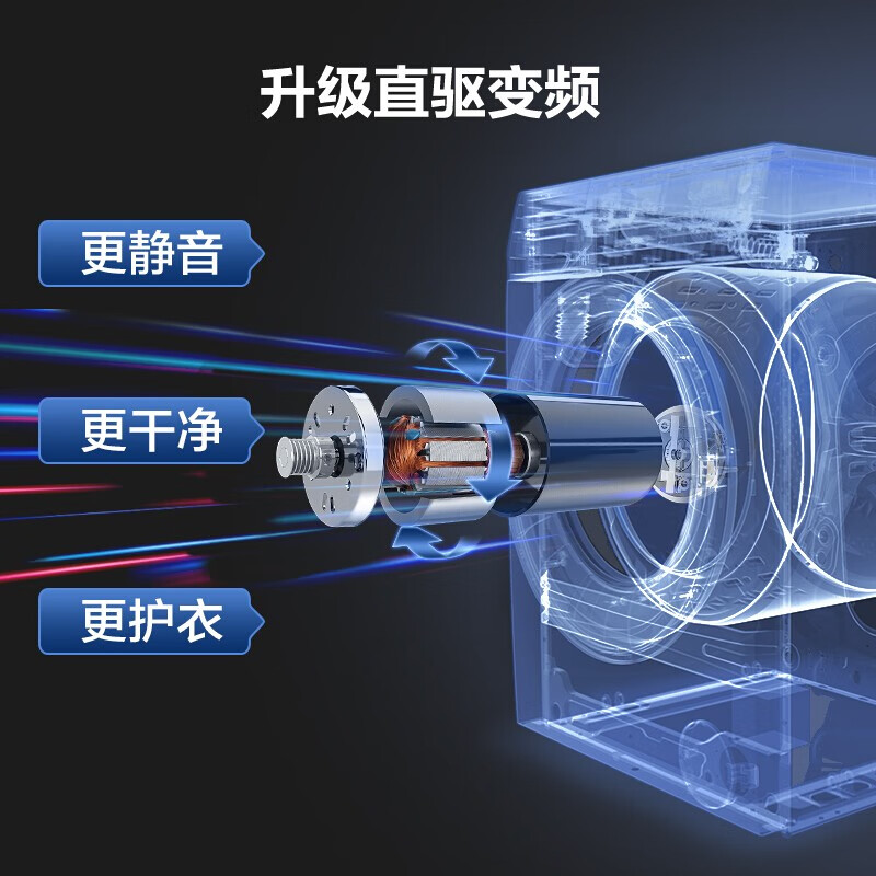 图文点评洗衣机容声RH10146D好用吗？爆料怎么样呢？口碑质量揭秘反馈怎么样？质量好不好？