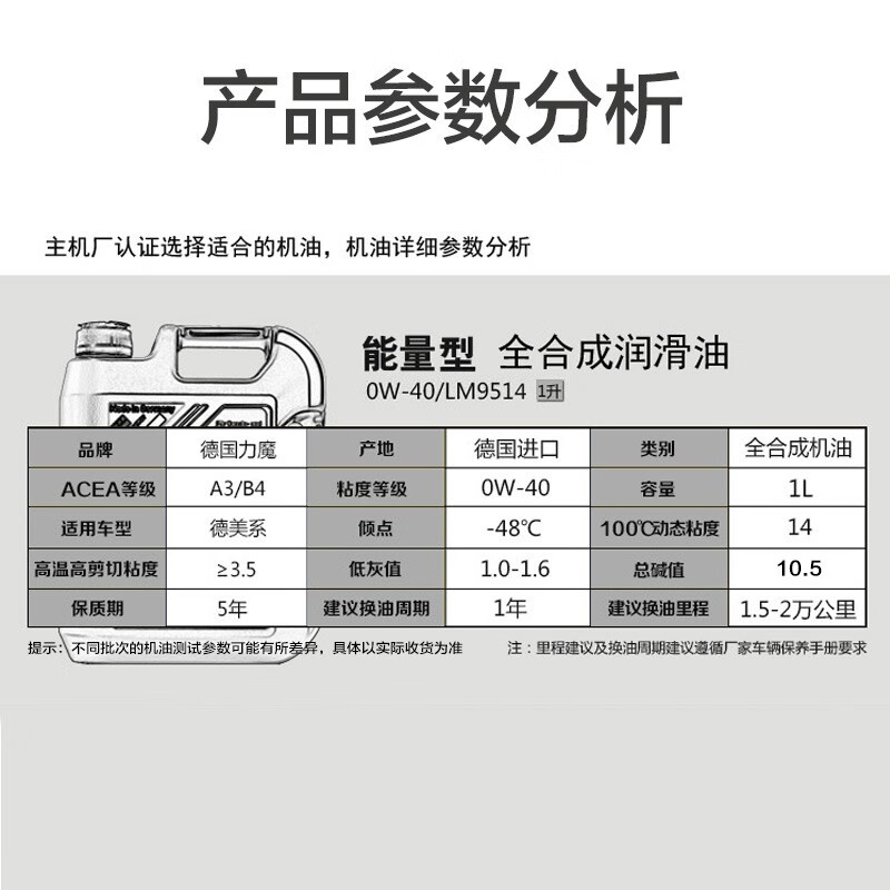 力魔全合成0W-40怎么样？测试如何？