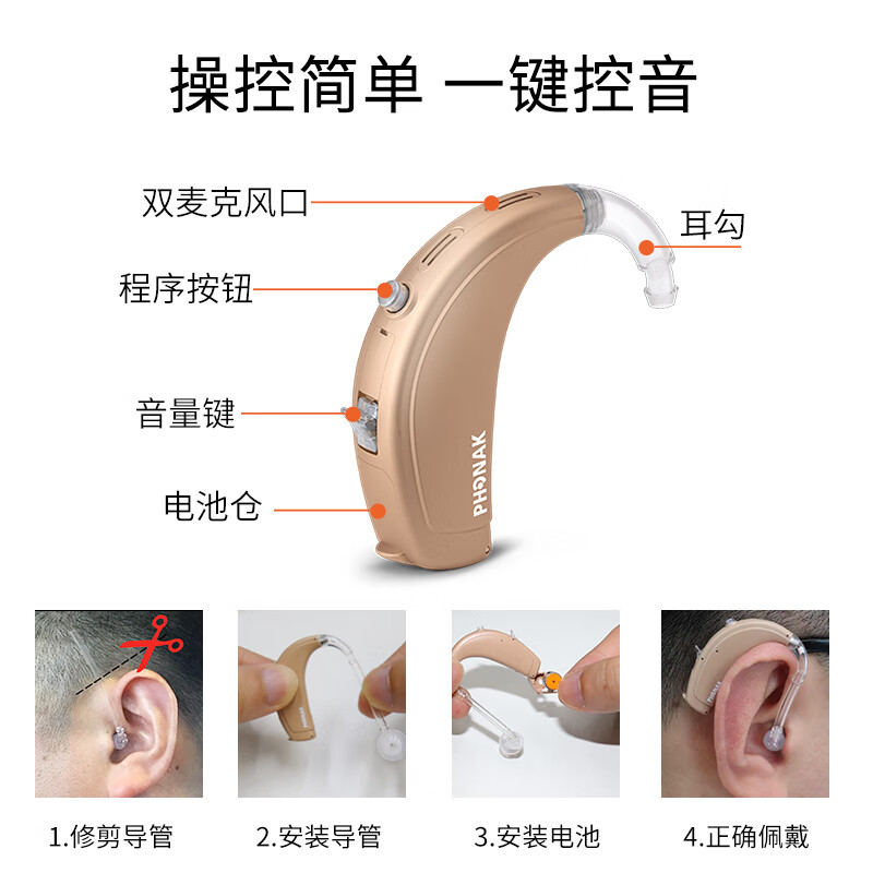 深入爆料峰力妙音Q15M评价如何？使用怎么样呢？图文解说评测怎么样？评价好吗？