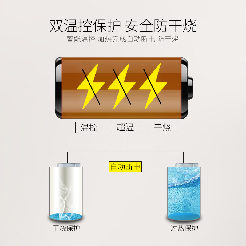 奥克斯（AUX）饮水机家用立式办公双开门柜式温热饮水器 YR-5-B