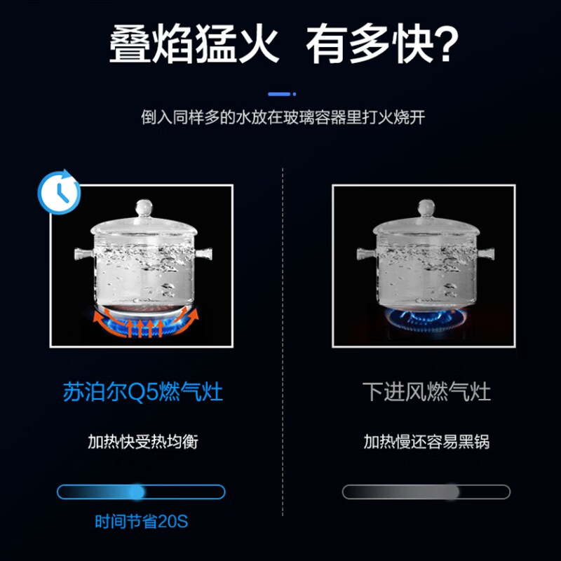 苏泊尔 (SUPOR) JZT-Q5燃气灶5.0KW大火力嵌入式台式两用家用双灶 钢化玻璃 全进风  （天然气）