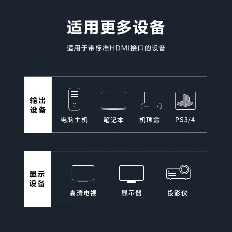 聯(lián)想(Lenovo) DP高清線 1.2版dp線 2K*4K DisplayPort公對(duì)公連接線 電腦連接顯示器視頻線1.5米