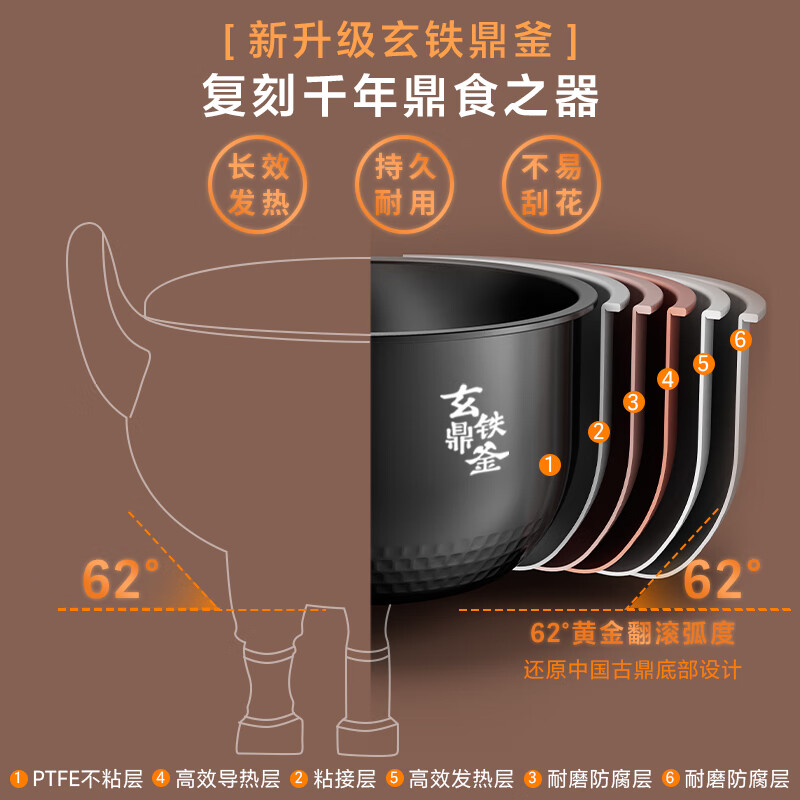 美的（Midea）水亮煲系列智能IH电饭煲电饭锅4L微压焖香金属机身炫彩触屏多功能米饭锅MB-HS410（3-8人）