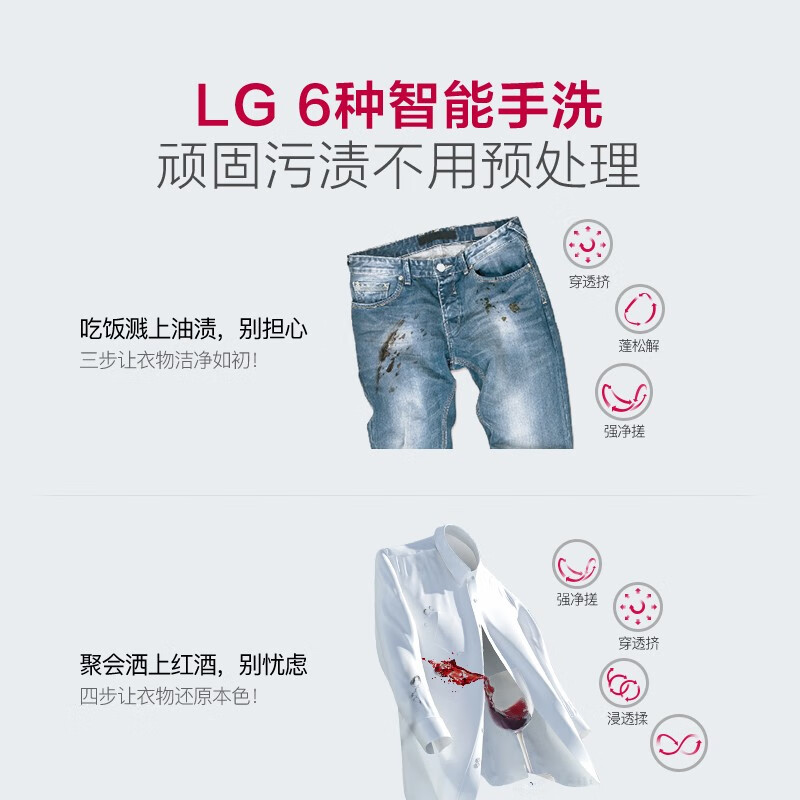 LG 纤慧系列 10.5公斤滚筒洗衣机全自动 AI变频直驱 95℃高温煮洗 30分钟快洗 白色FLX10N4W