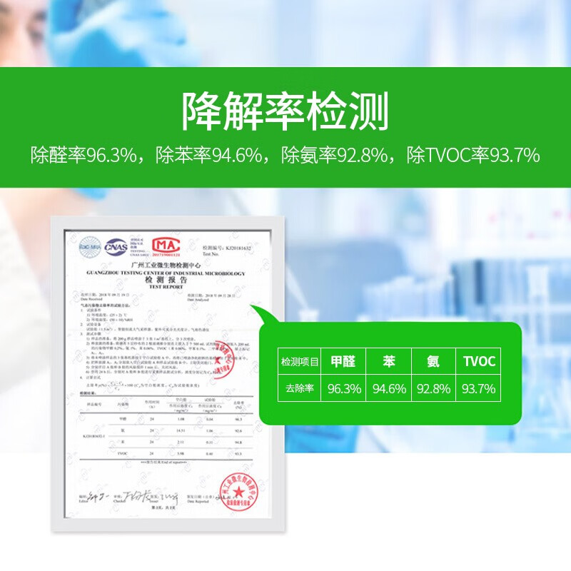 绿驰 纳米改性光触媒去除甲醛喷剂除苯 甲醛清除剂 新房装修家具除味剂 捕捉净化剂强力型