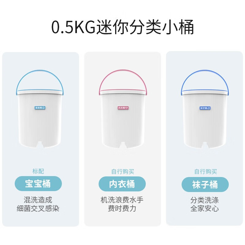 使用测评洗衣机摩鱼XQB30-S2HD评测好不好？分享怎么样呢？内幕分析爆料怎么样？评测好吗？