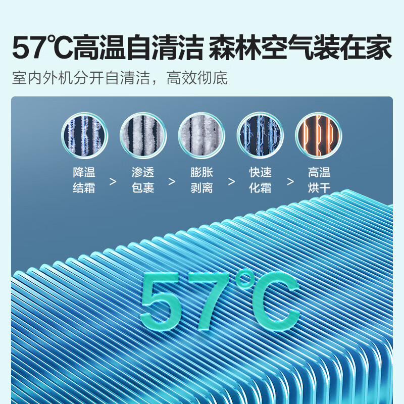 海信(Hisense)2匹 新能效 急速冷暖舒适自然风 手机智控 高温烘干自清洁两匹空调立式柜机KFR-50LW/A190-X3