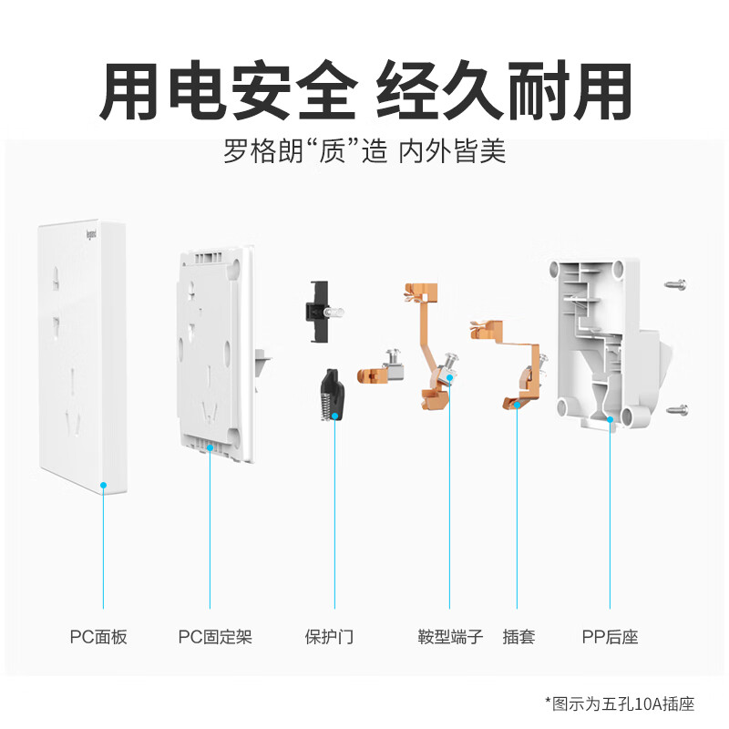 罗格朗K842615CS怎么样？做工如何？