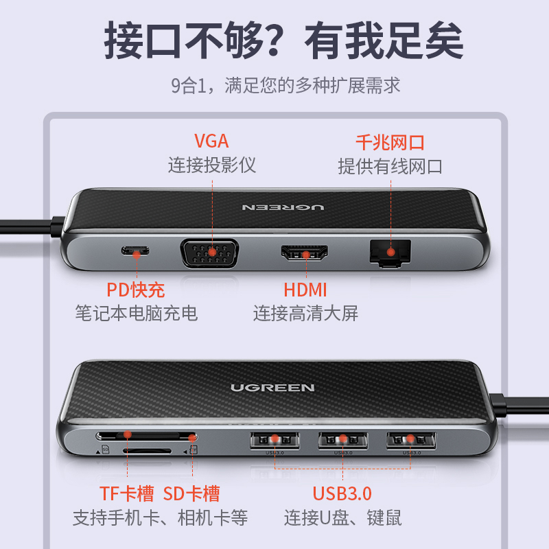 绿联 Type-C扩展坞 USB-C转HDMI/VGA转换器千兆网口有线网卡转接头分线器 适用苹果华为联想笔记本电脑拓展坞