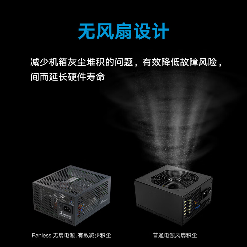 SEASONICPRIME FANLESS PX-500怎么样？测试如何？