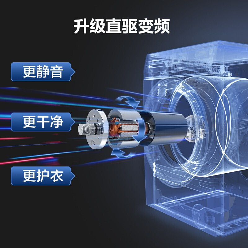 容声RG10146D怎么样？是品牌吗？