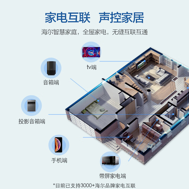 JBLLU75C51怎么样？好不好？