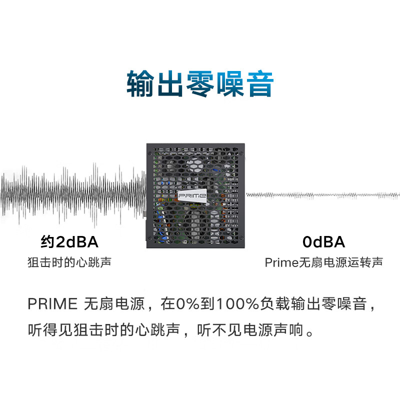 SEASONICPRIME FANLESS PX-500怎么样？好不好？