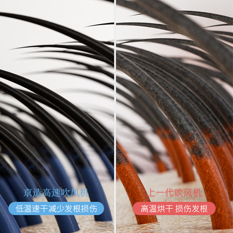 京东京造 智能高速电吹风机套装（含风嘴）超高风速 智能控温速干负离子护发5种模式 年货礼物